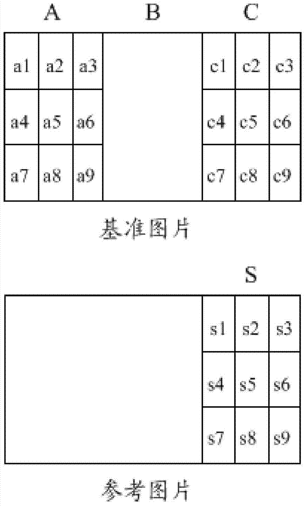 A method and device for quickly splicing camera images