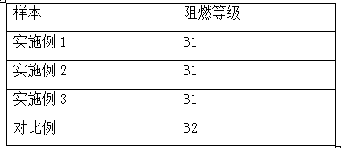 Antibacterial flame-retardant needle-punched compound nonwoven fabric preparation method