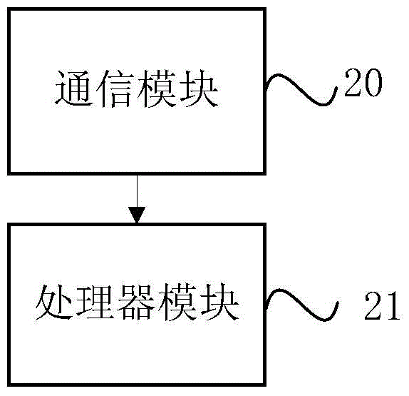 Vehicle monitoring and tracking method, system and server