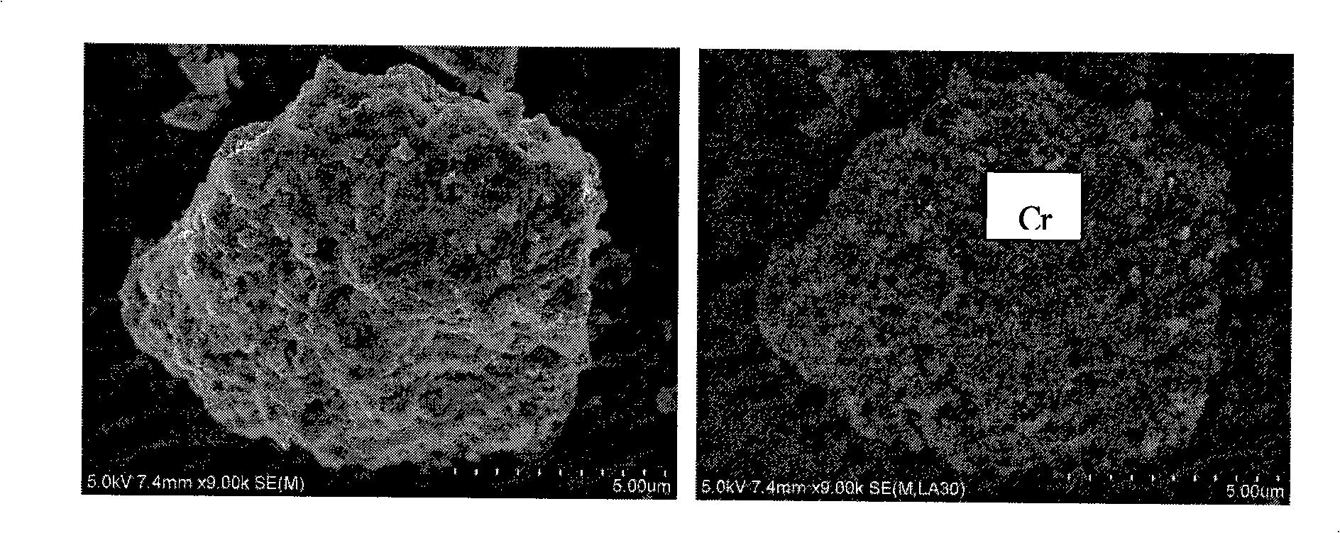 Nano-catalysis complex nitride hydrogen storing material and method for preparing the same