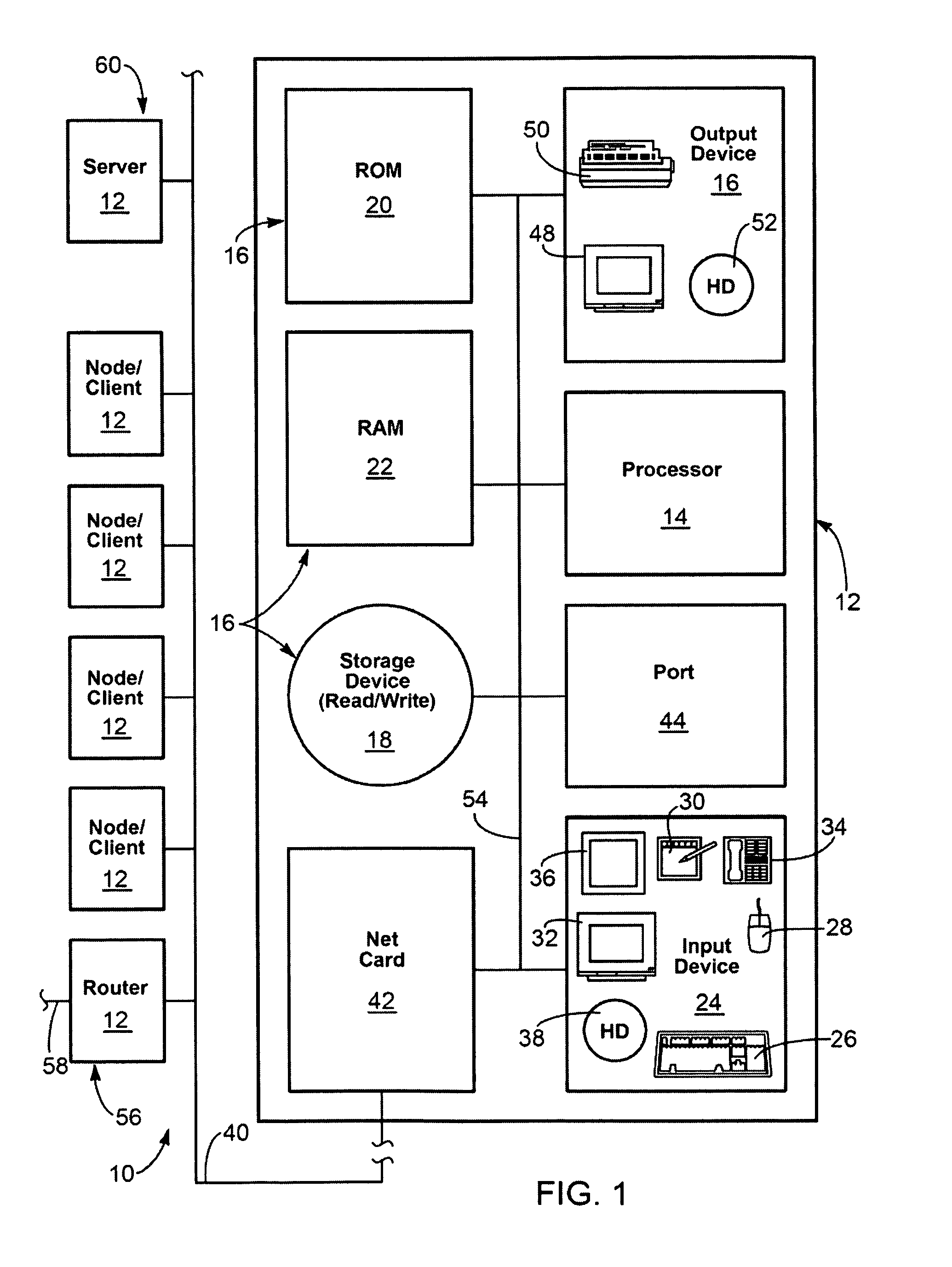 Integrated, Predictive, Radiance Sensor Apparatus and Method