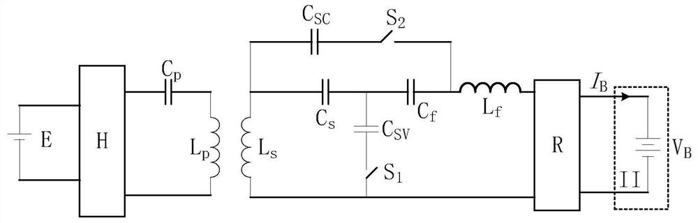 Constant-current constant-voltage induction type wireless charging system based on variable secondary structure