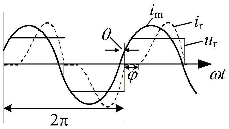 Constant-current constant-voltage induction type wireless charging system based on variable secondary structure