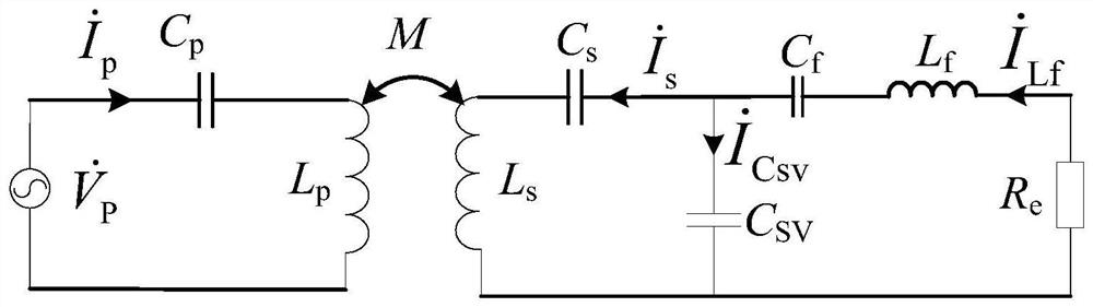 Constant-current constant-voltage induction type wireless charging system based on variable secondary structure