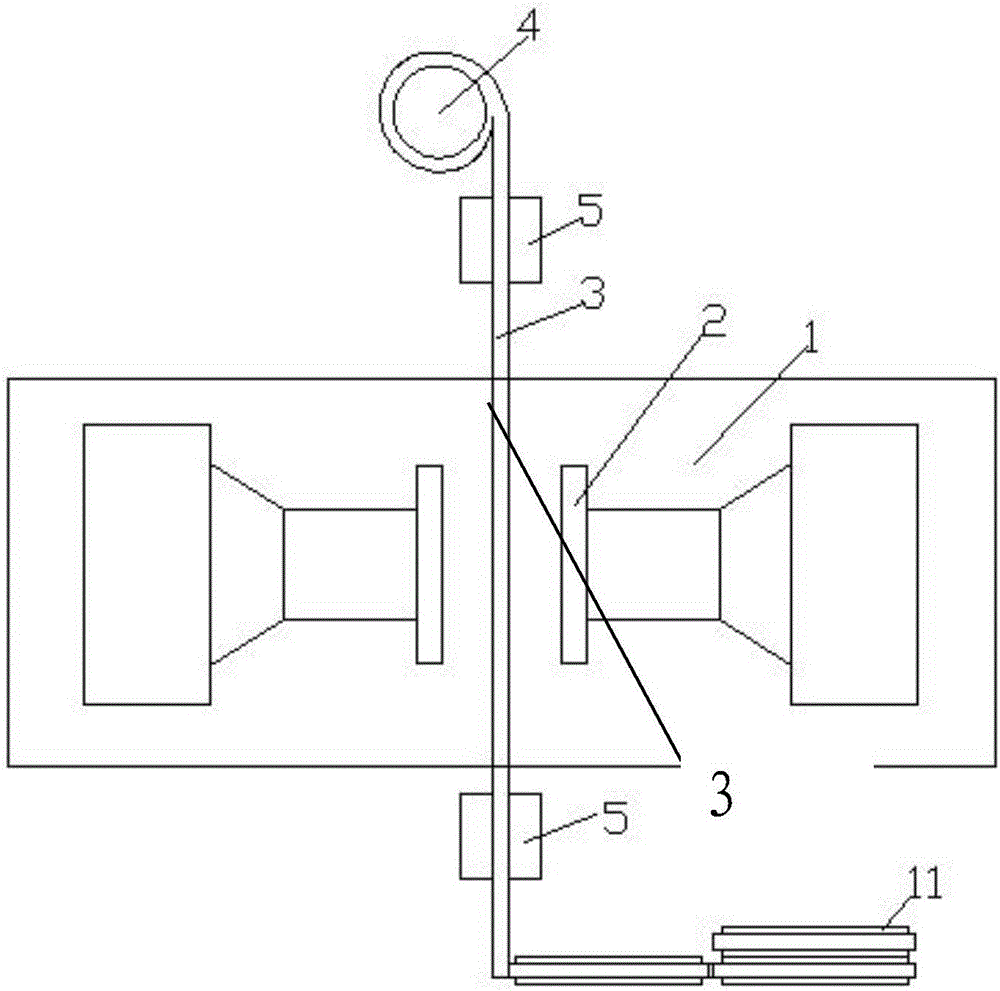 Preparing technology for flexible bullet-proof and piercing-proof structure