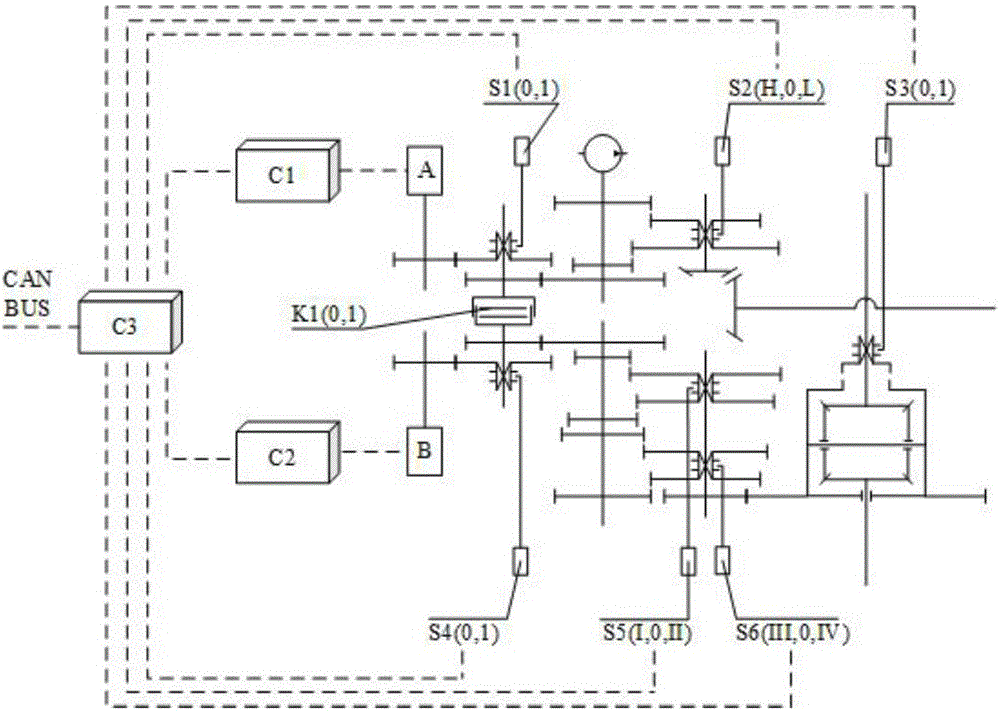 Dual-motor multi-mode driving system of electric tractor and control method thereof