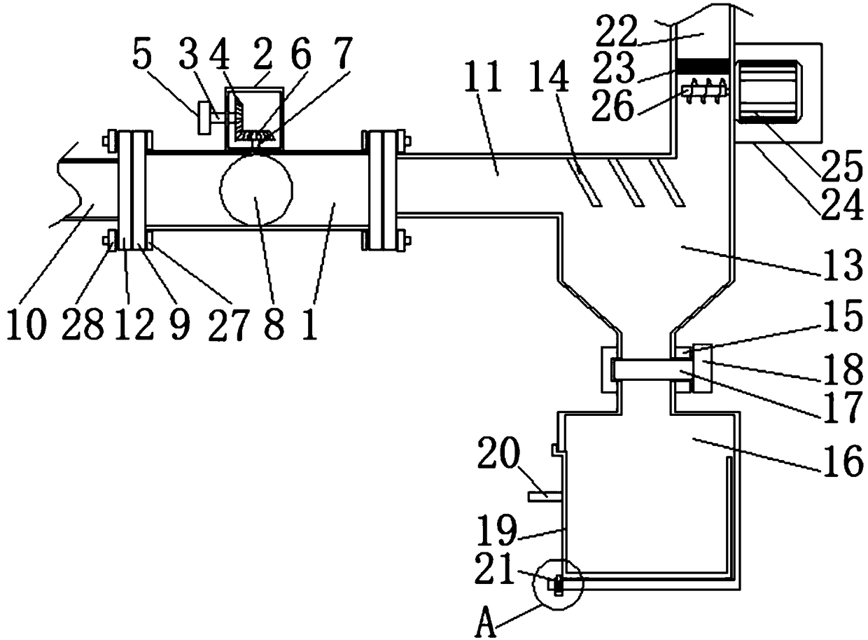 Pipeline for industrial production