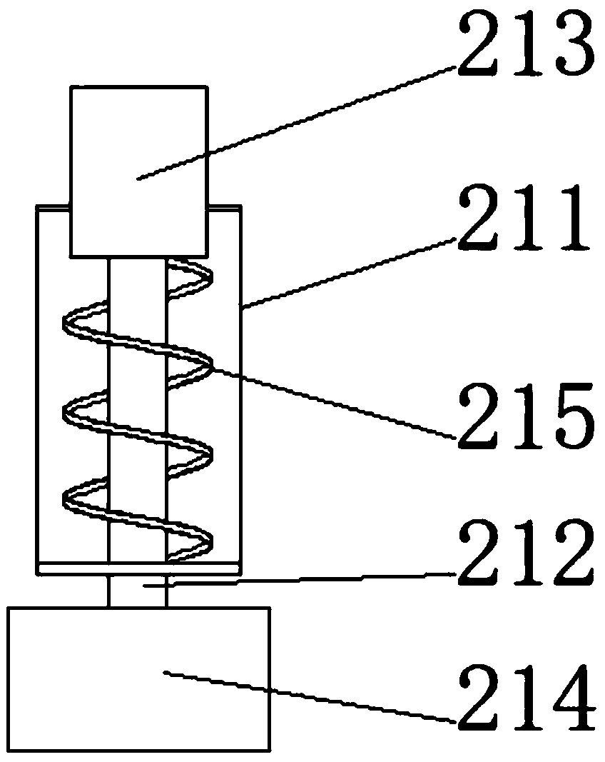 Pipeline for industrial production