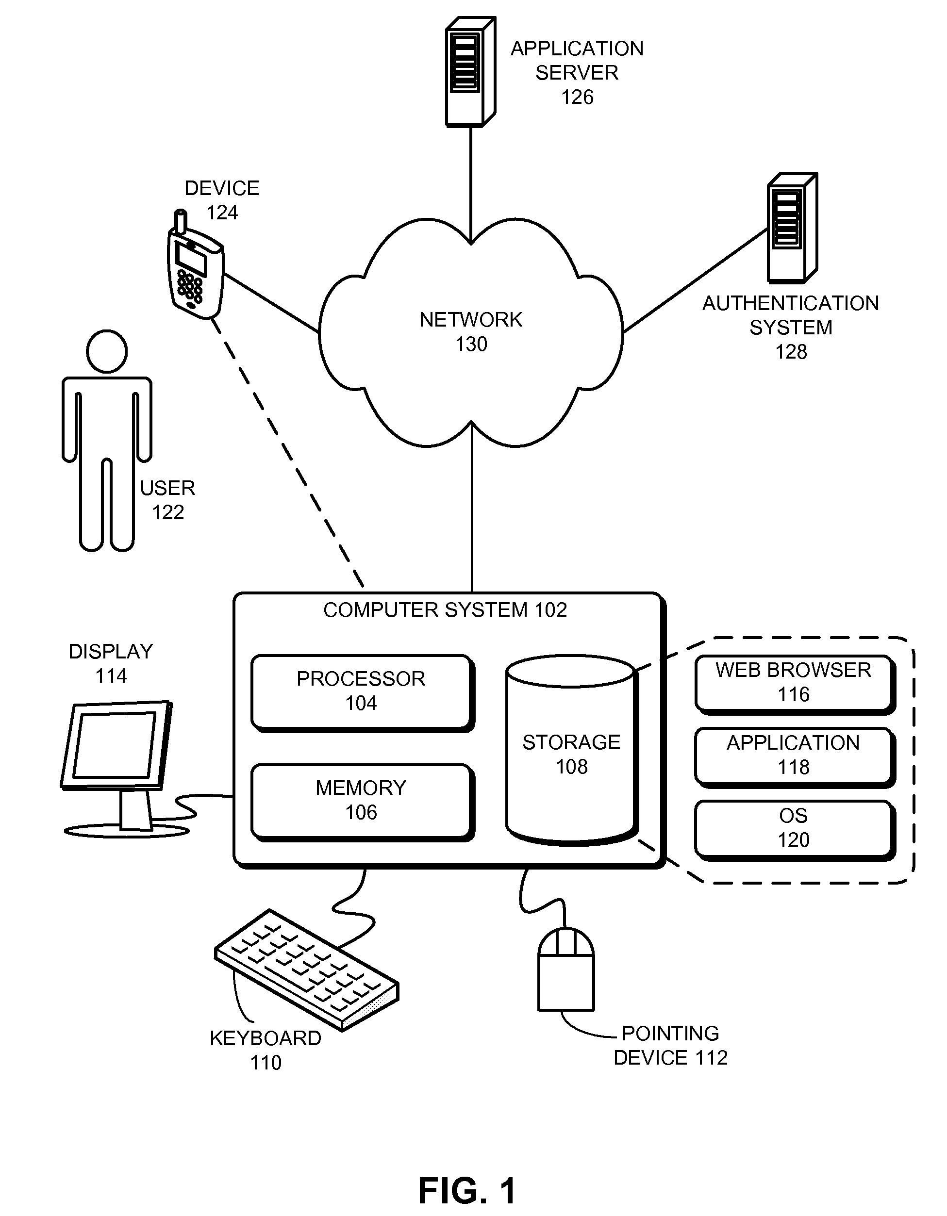 Method and apparatus for securely invoking a rest api