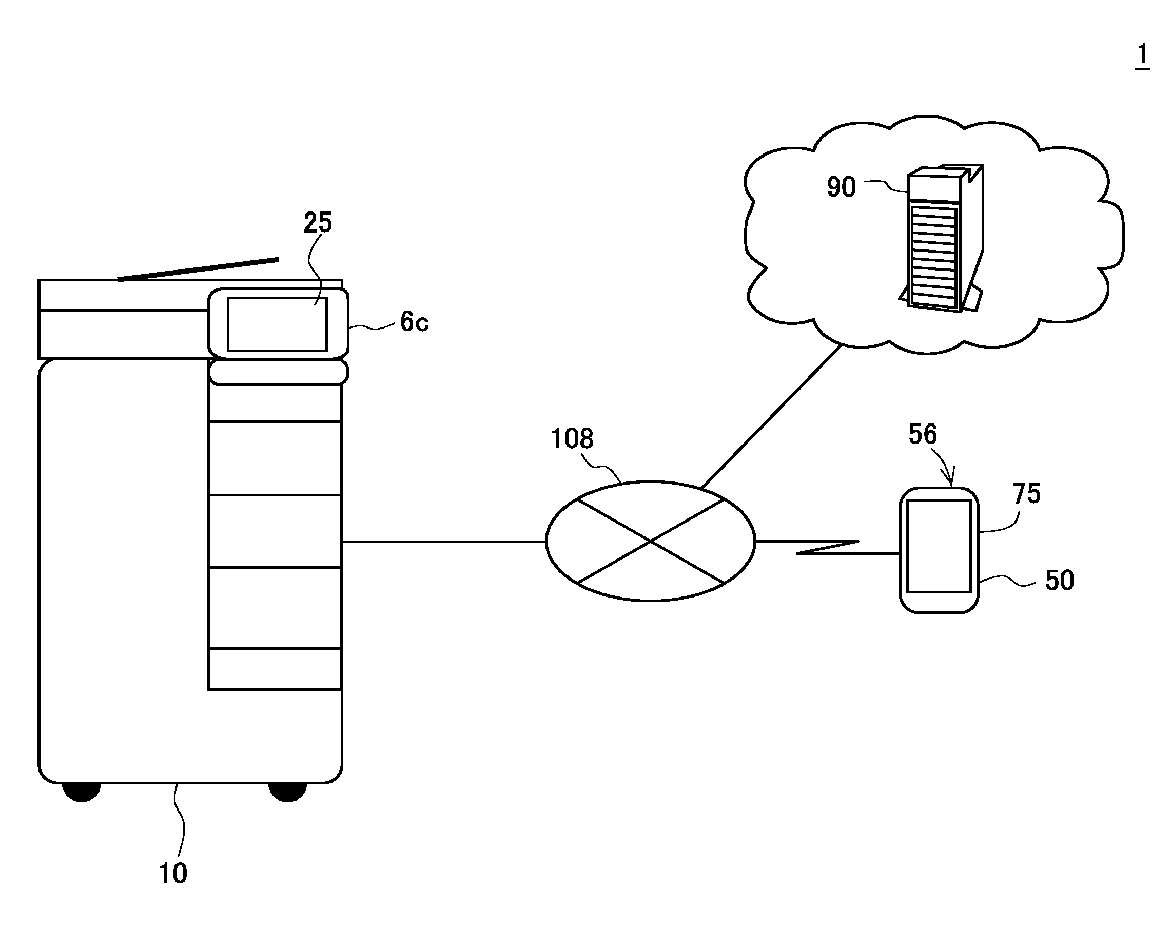 Electronic document generation apparatus, recording medium, and electronic document generation system