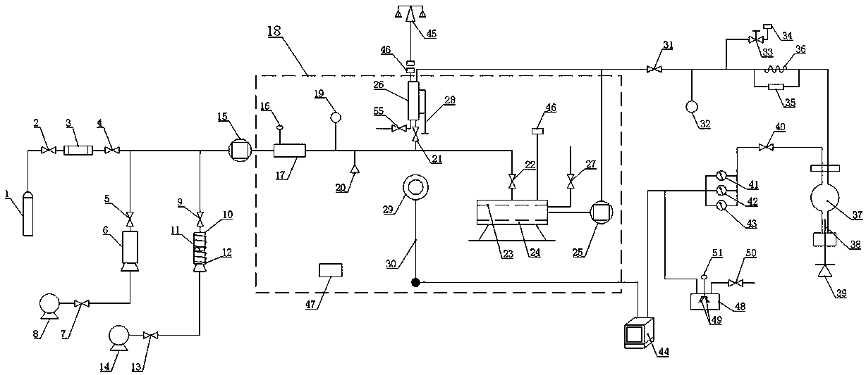 High-precision visual testing device and method for influence factors of wellbore sulfur precipitation