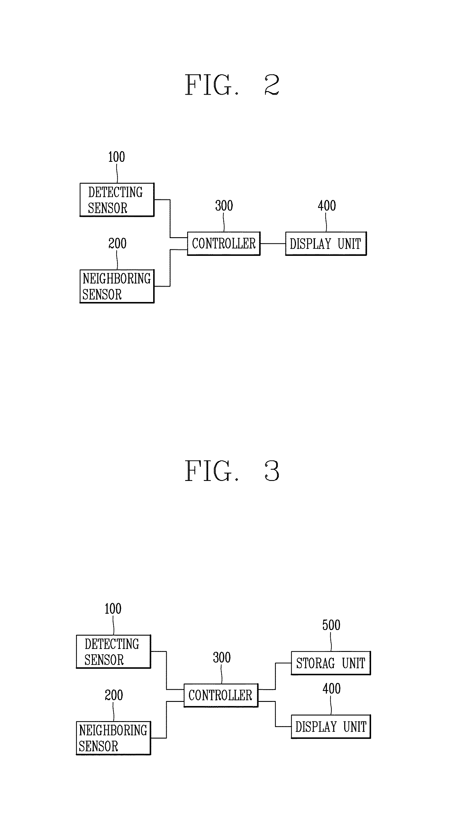 System for analysis of partial discharge defects of gas insulated switchgear