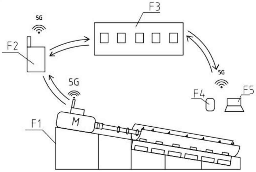 Intelligent continuous solidification separator for crude tin purification and crystallization method