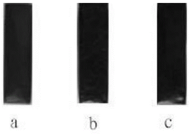 Functionalized graphene oxide enhanced benzoxazine-based composite resin and preparation method thereof