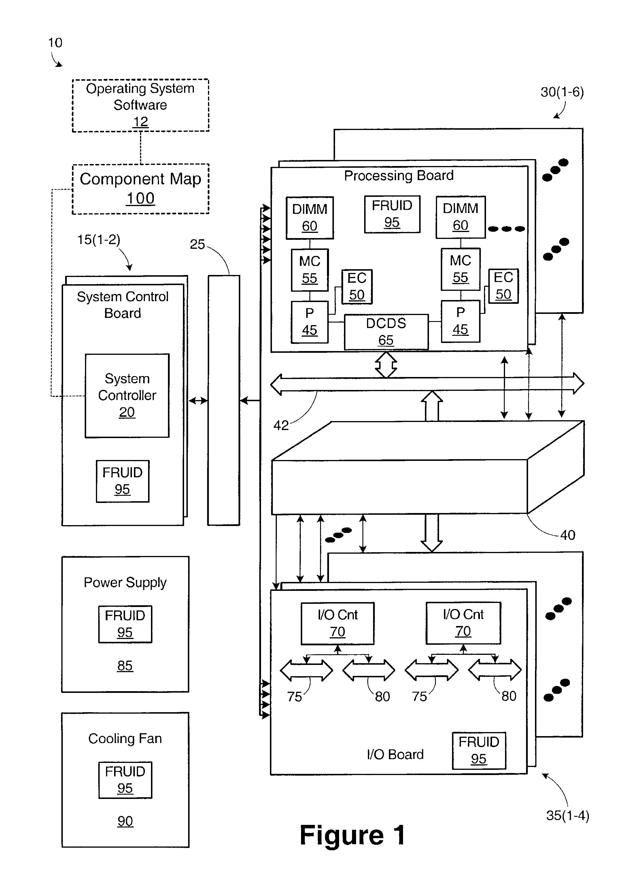 Computer system with dynamically configurable capacity