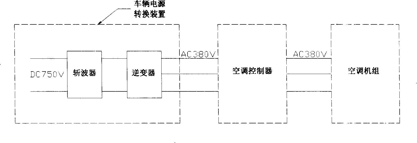 Car air-conditioner frequency conversion control system and its method