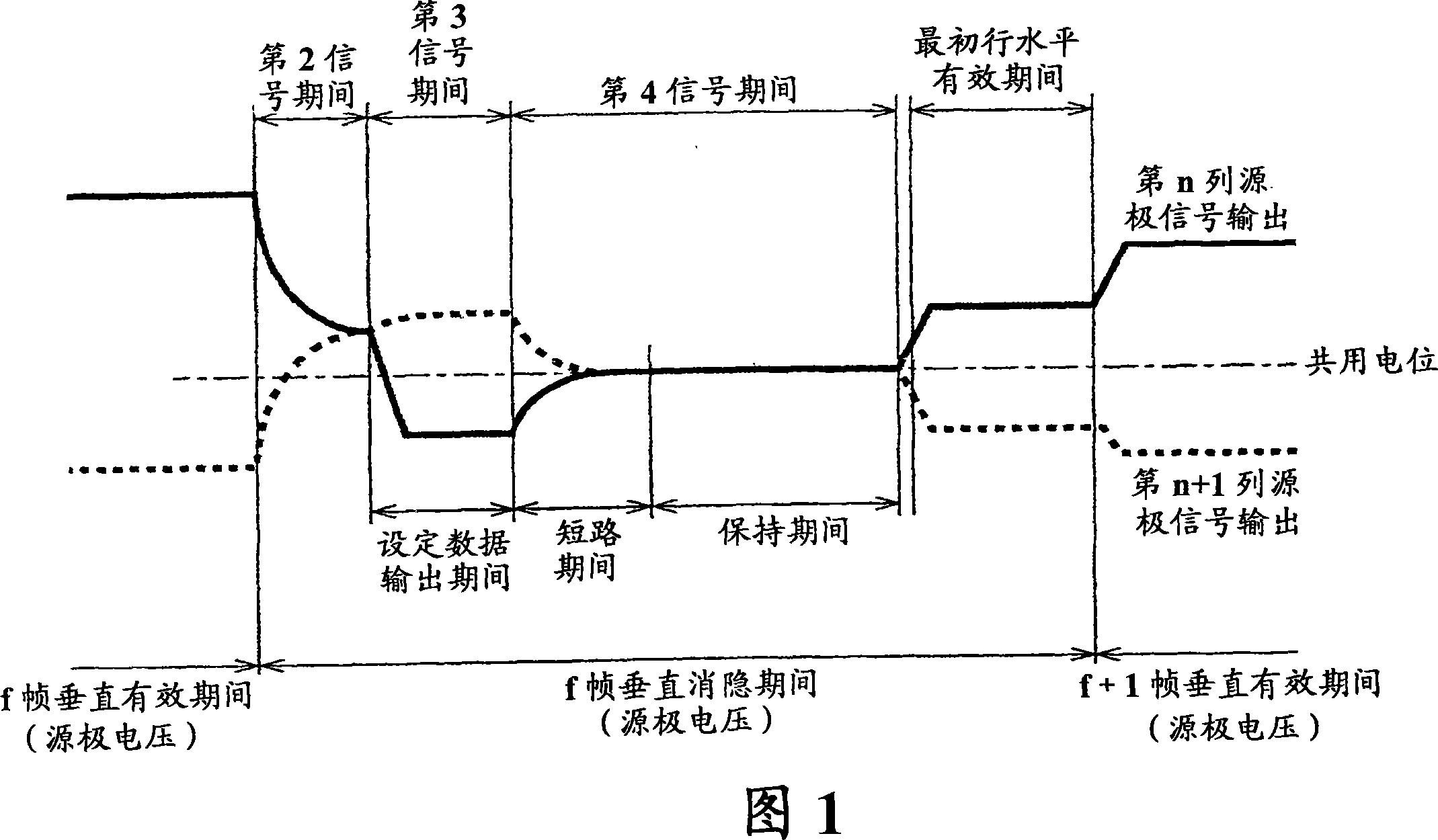 Liquid crystal display device and driving method