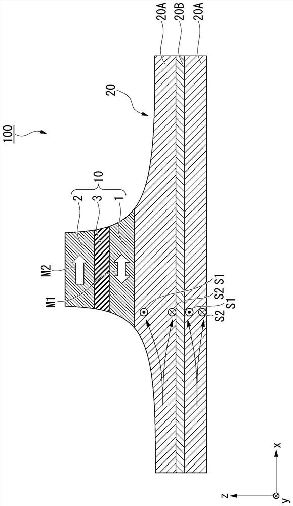 Magnetization rotation element, magnetoresistive effect element, semiconductor element, magnetic recording array, and method for manufacturing magnetoresistive effect element