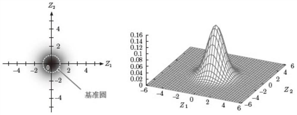 A method and device for constructing a geographically weighted regression model for mineral exploration