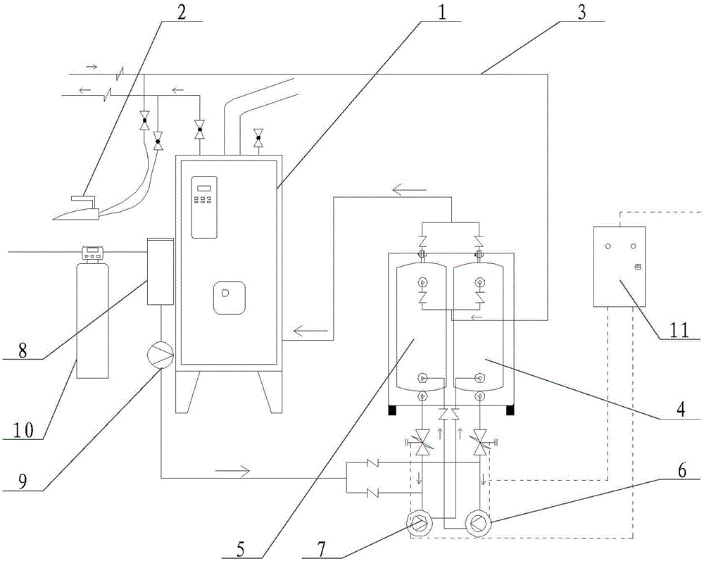 Steam circulation system