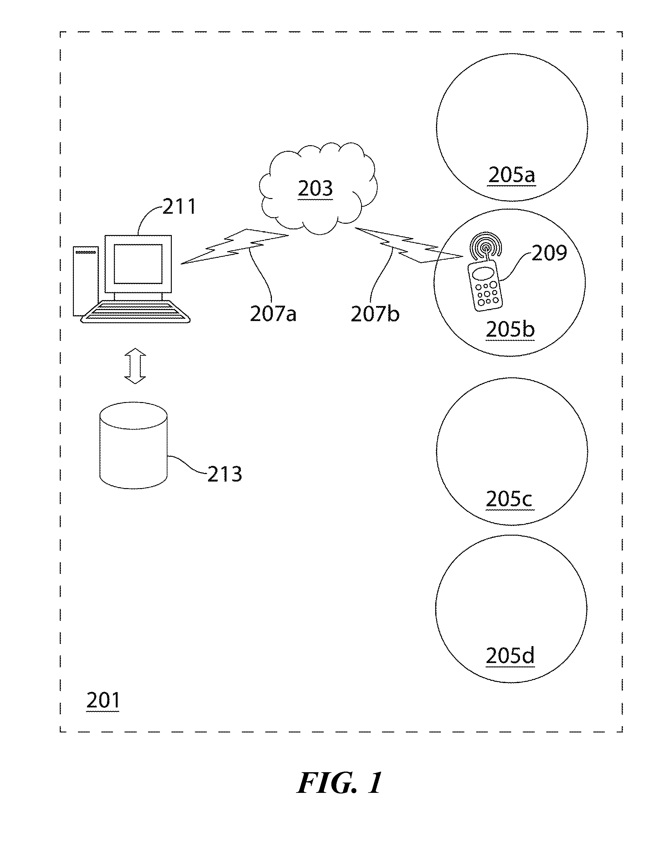 Geo-fence entry and exit notification system