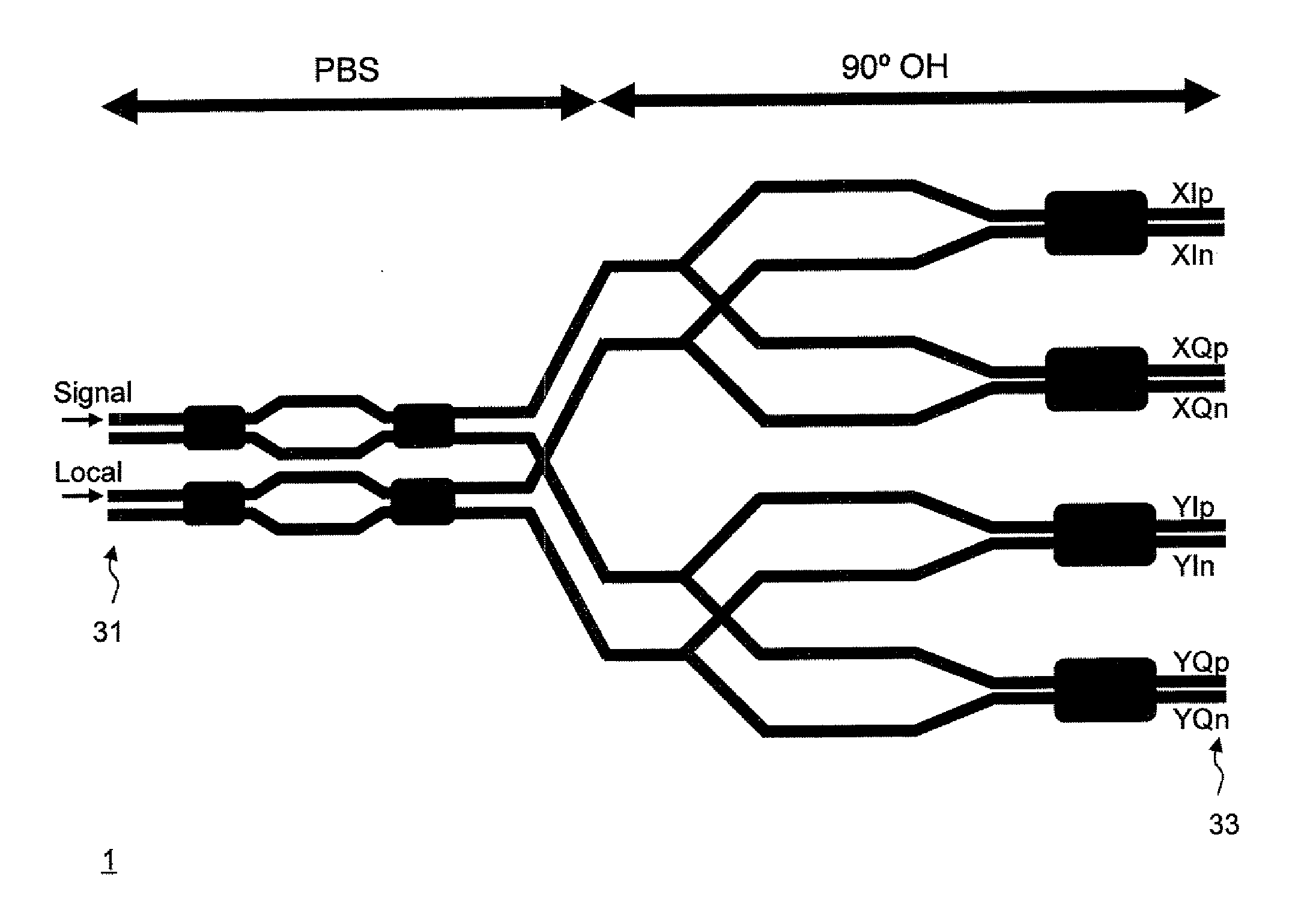 Polarization beam splitter and optical device