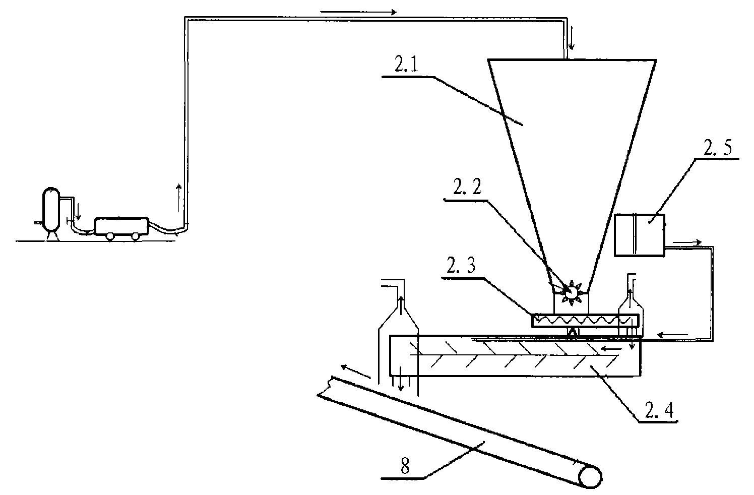 Method for charging iron ore sintering flux and device thereof