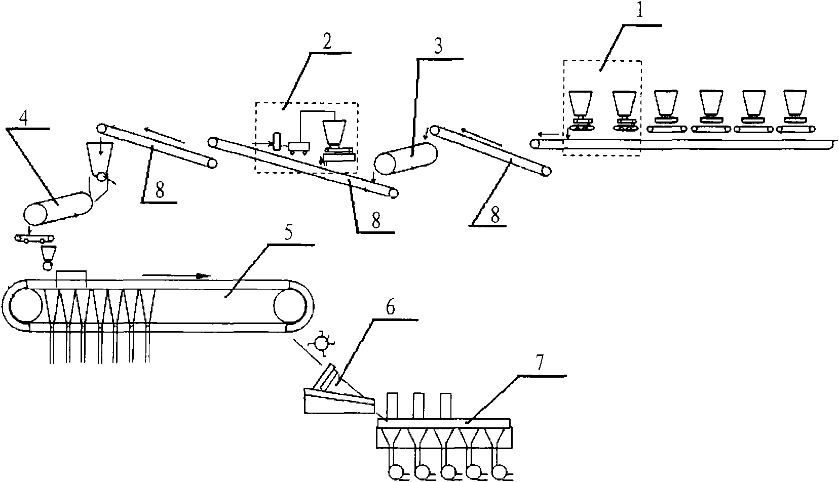 Method for charging iron ore sintering flux and device thereof