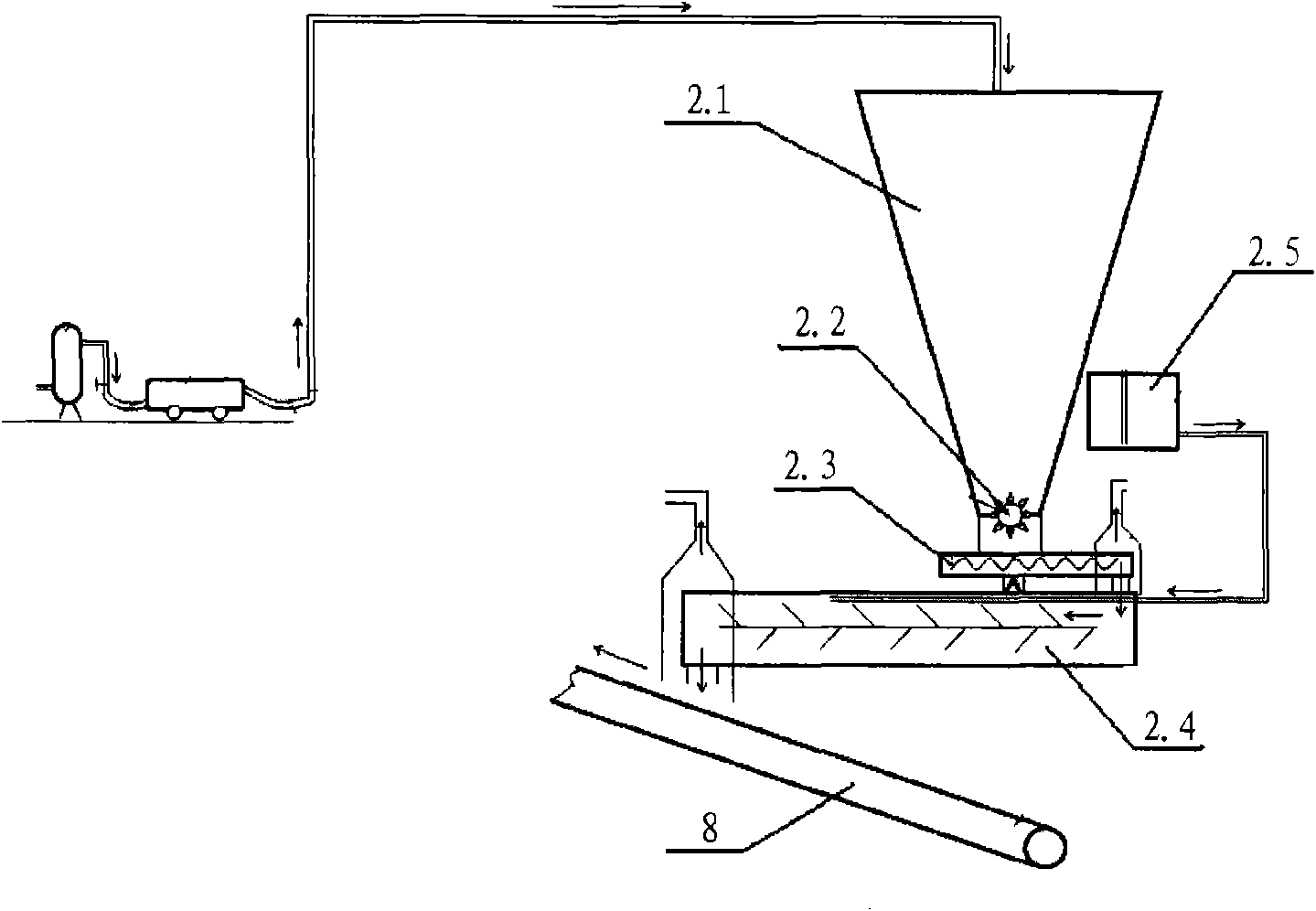 Method for charging iron ore sintering flux and device thereof