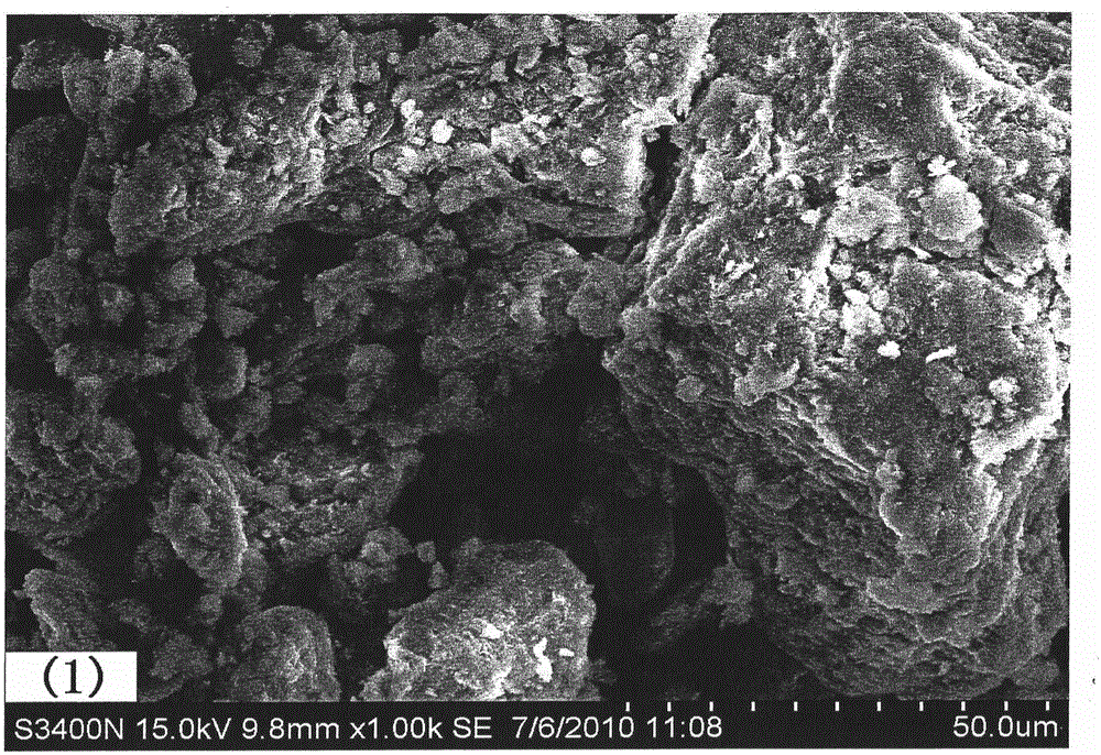 Method for preparing microwave synthesized inorganic-organic compound bentonite and application thereof