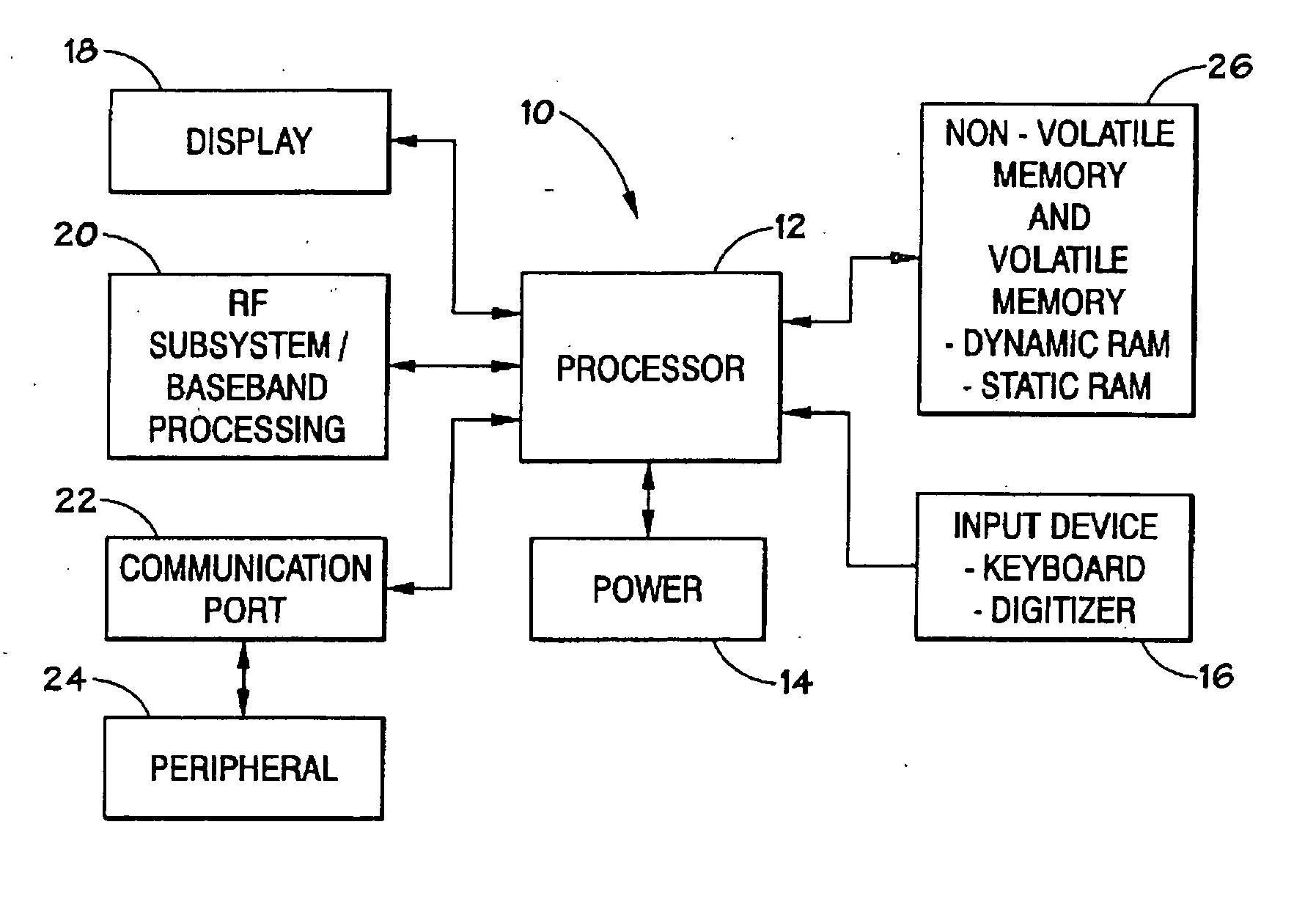 Connection verification technique