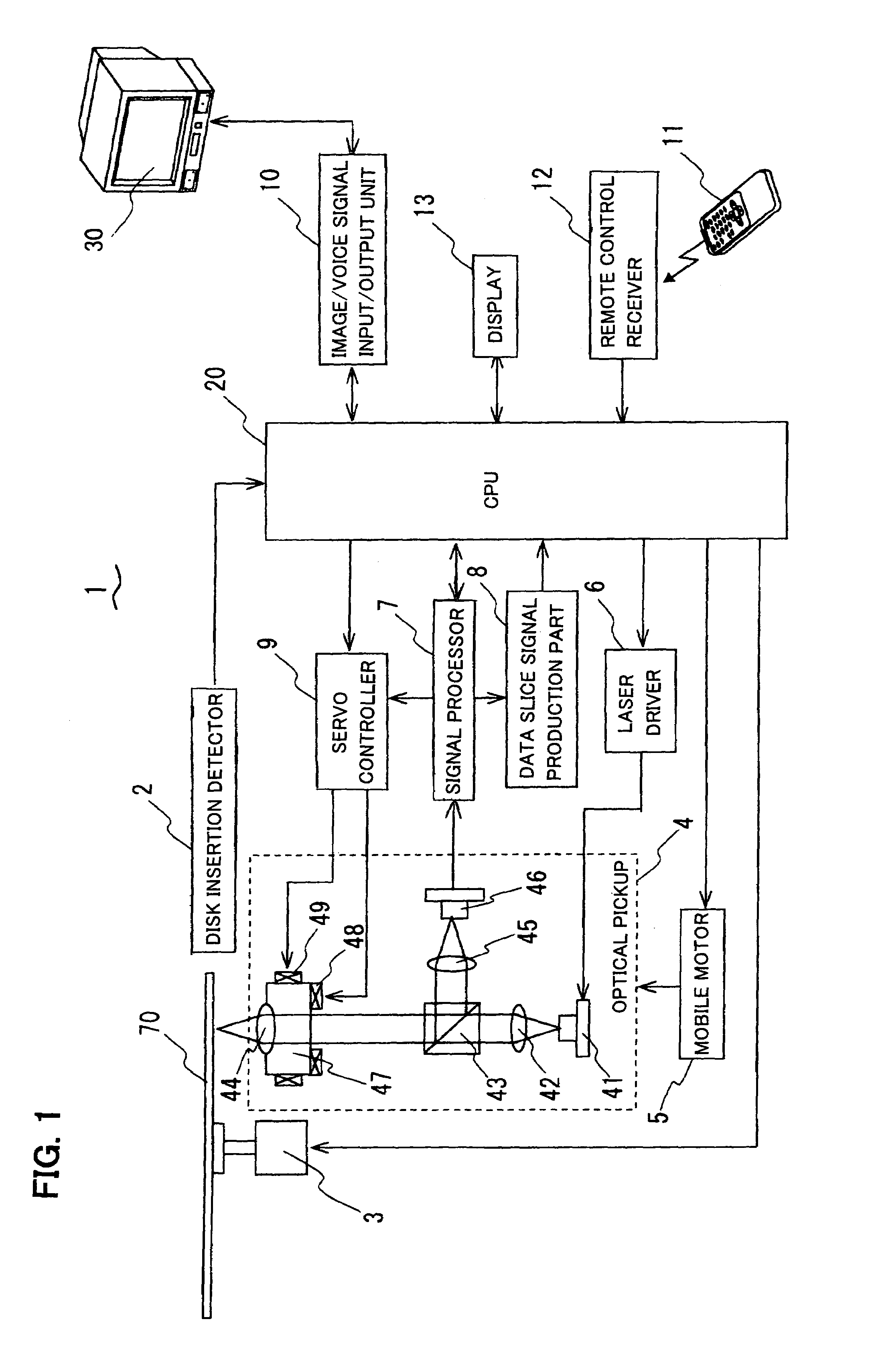 Optical disk recording/reproduction device and search method for information recording area of optical disk in the same