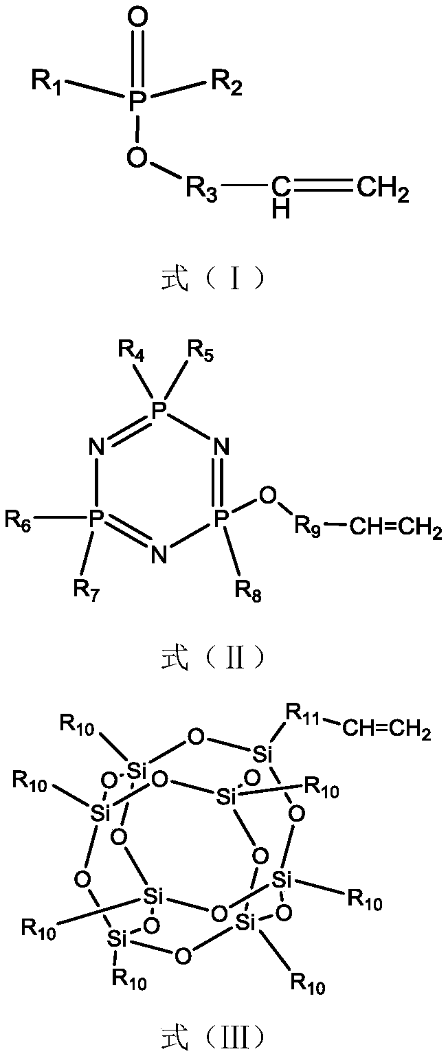 Anode additive for lithium batteries and preparation method of anode additive