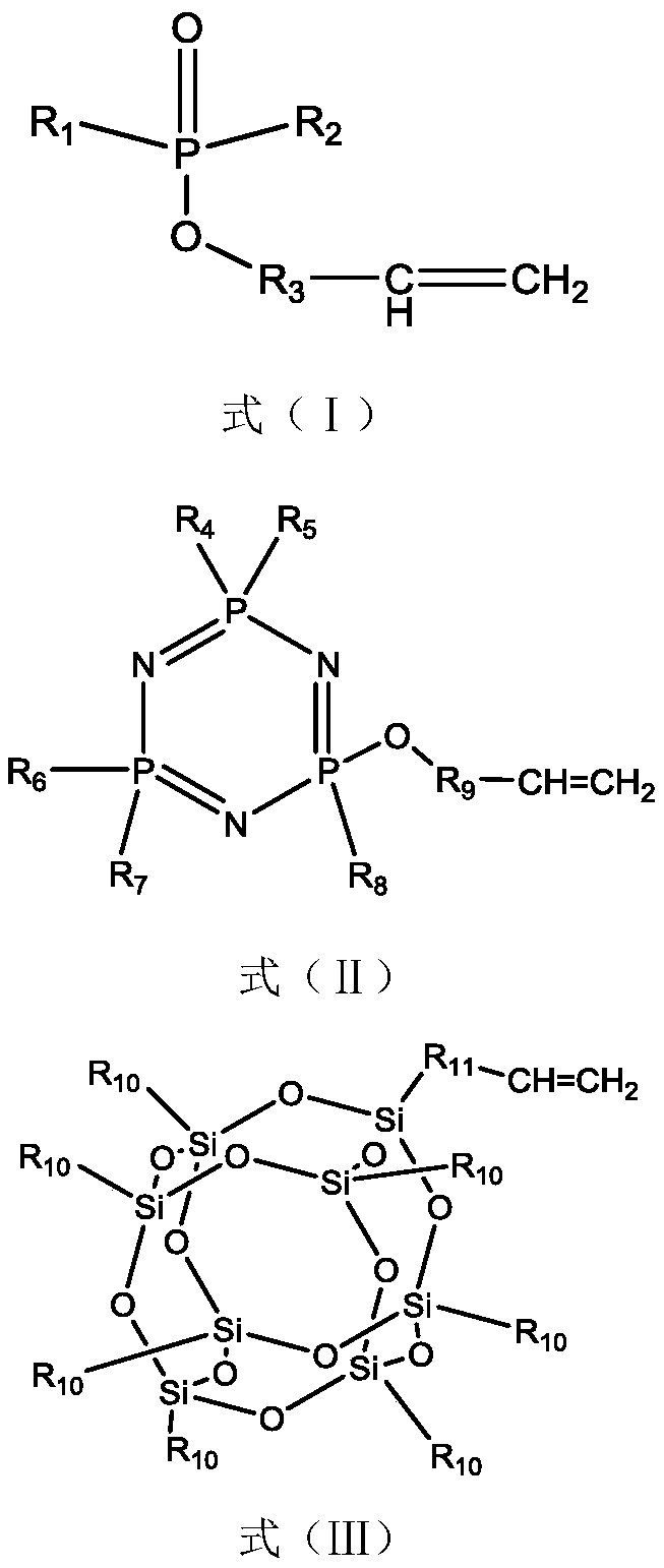 Anode additive for lithium batteries and preparation method of anode additive