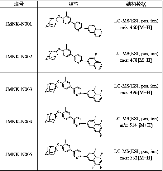 Pyridine compound containing adamantane substituent groups, and applications thereof in preparation of anti-tumor drugs