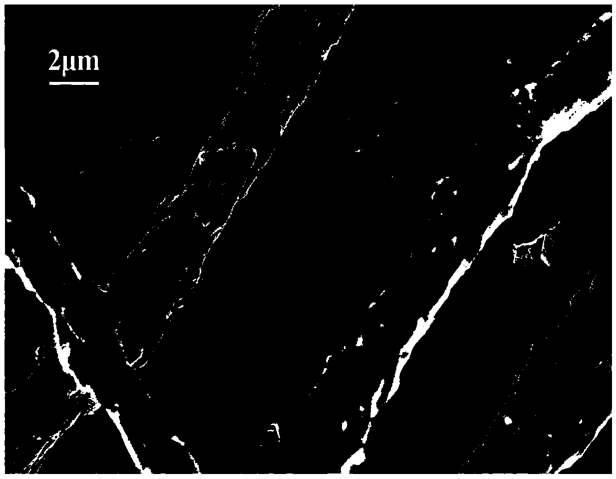 Preparation method of iron oxide/carbon fiber composite lithium ion battery negative electrode material