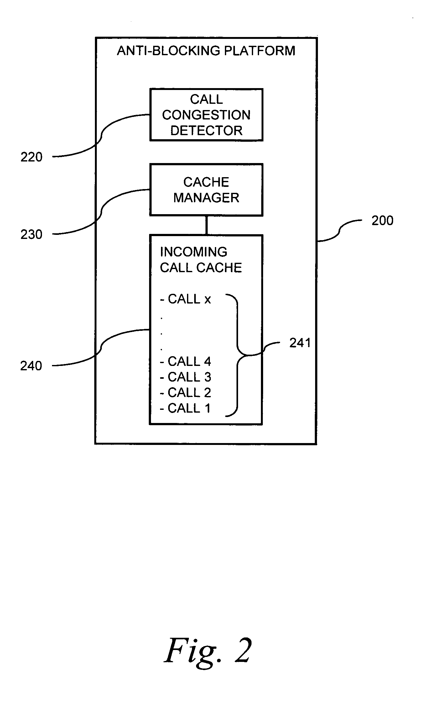 Auto-dialer blocking on network