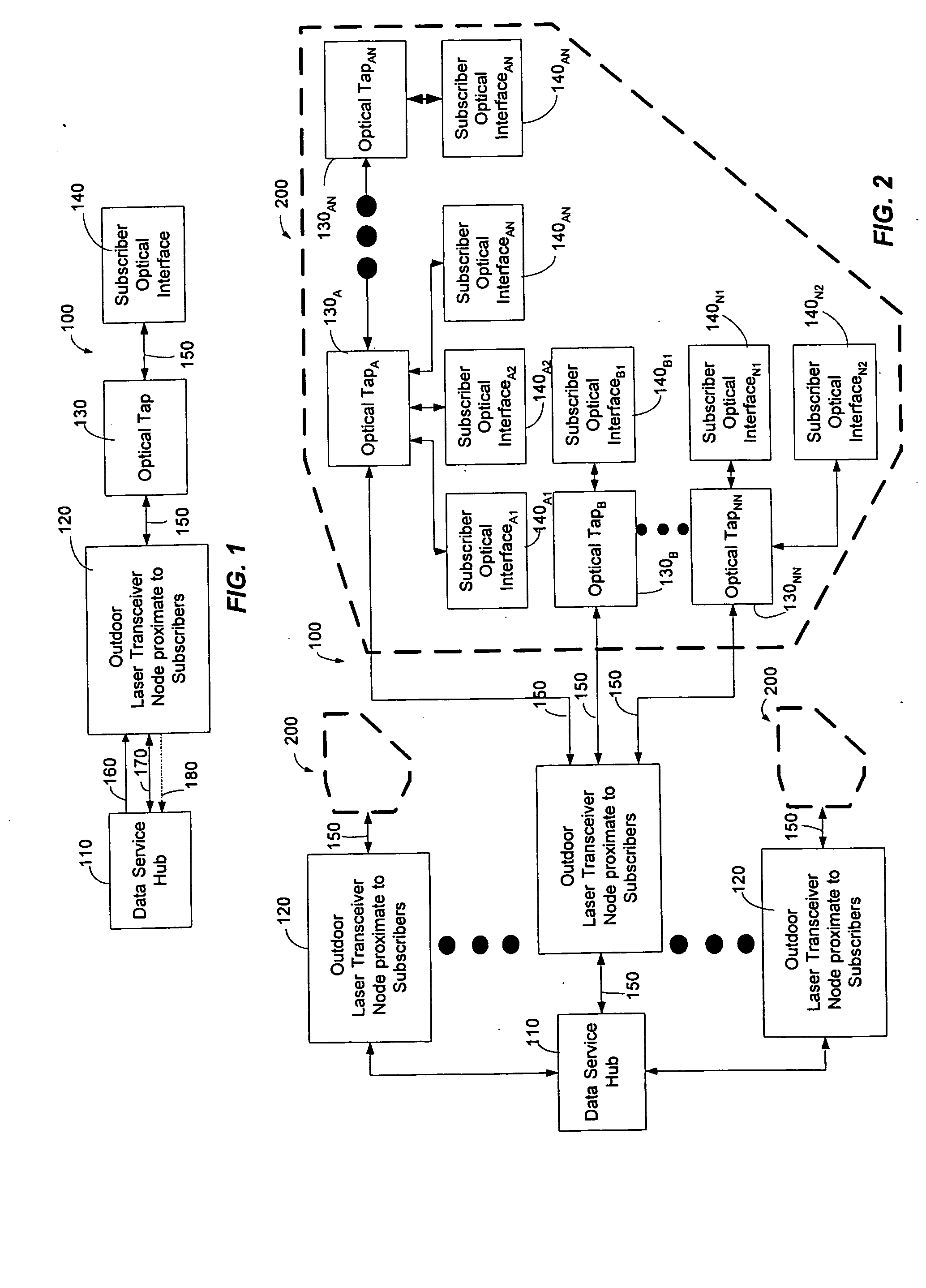 System and method for communicating optical signals between a data service provider and subscribers