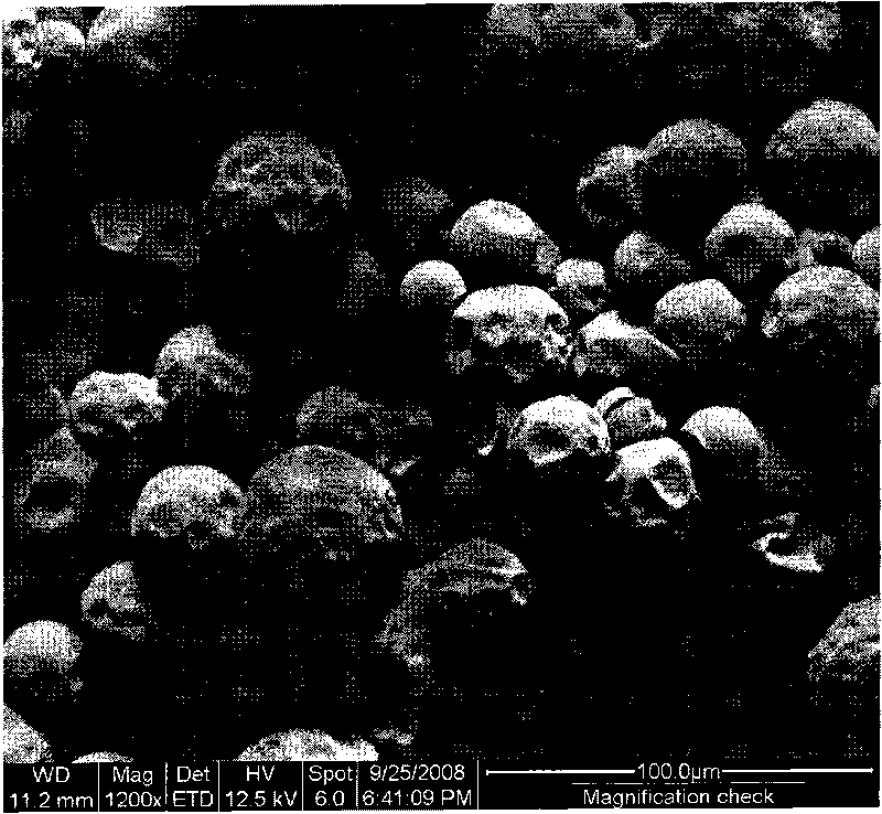 Preparation method of phase-change material microcapsule