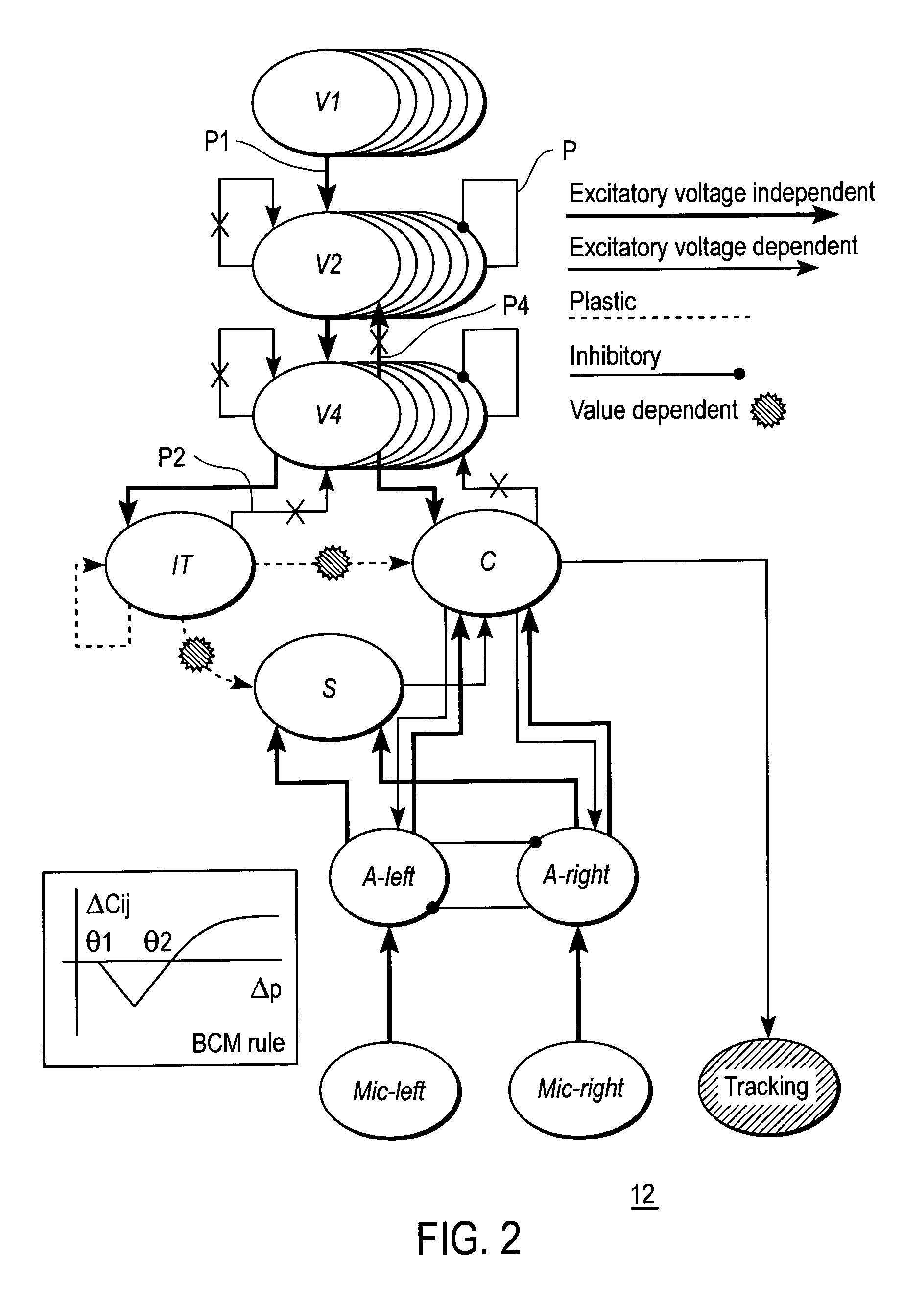 Mobile brain-based device for use in a real world environment