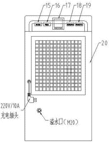 China railway high-speed train emergency air conditioner