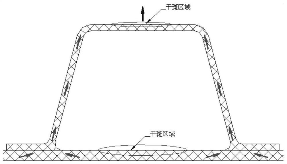 A resin flow control method for rfi integral molding of hat-shaped reinforced wall panels