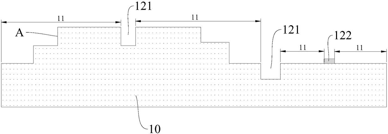 Preparation method and application of alignment film