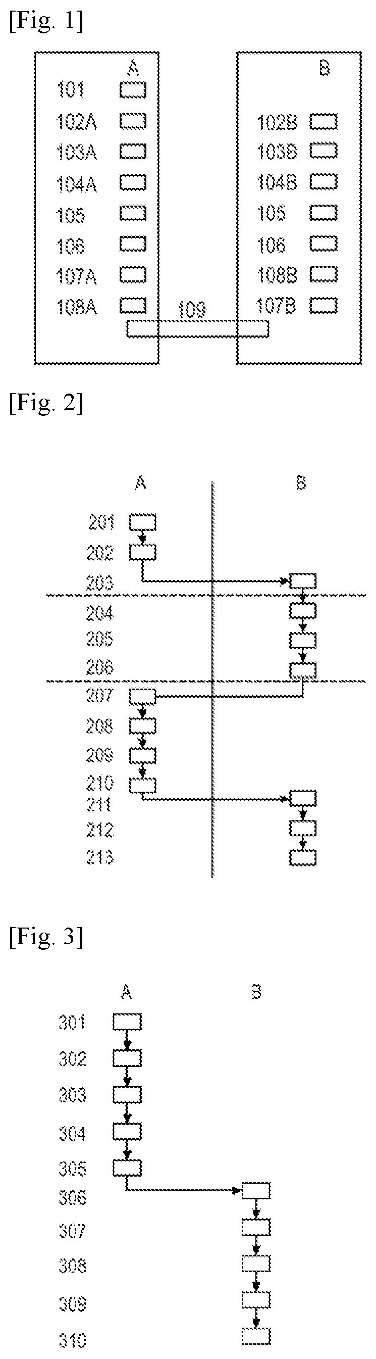 Cryptographic method for verifying data