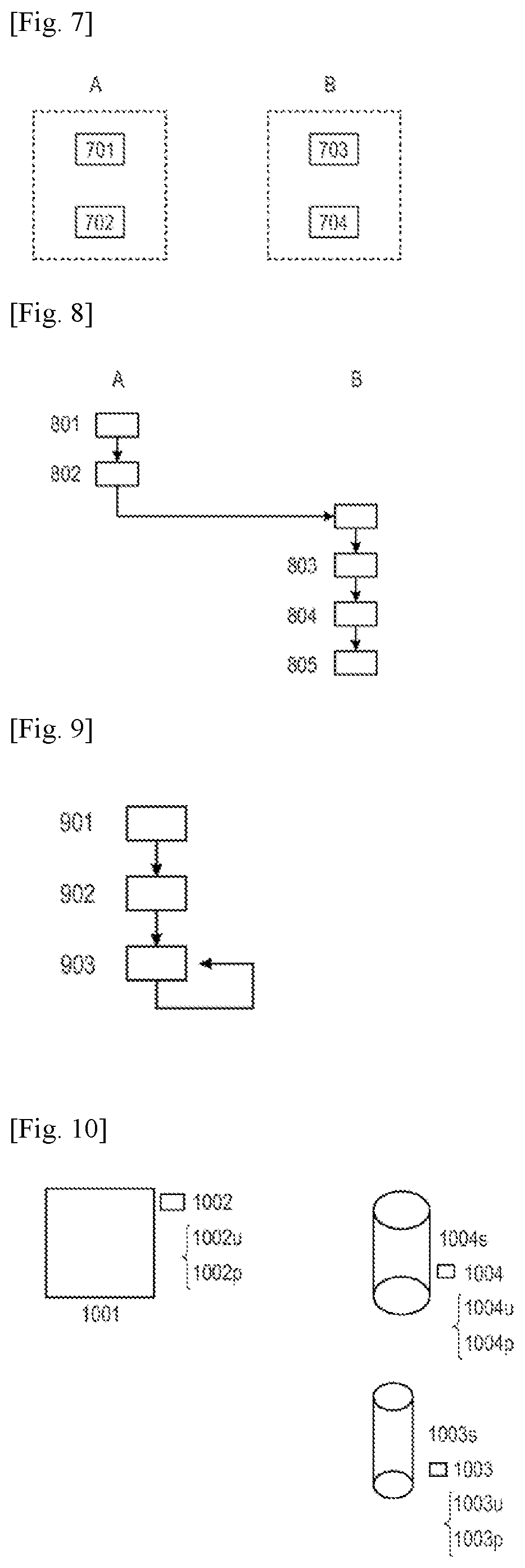 Cryptographic method for verifying data