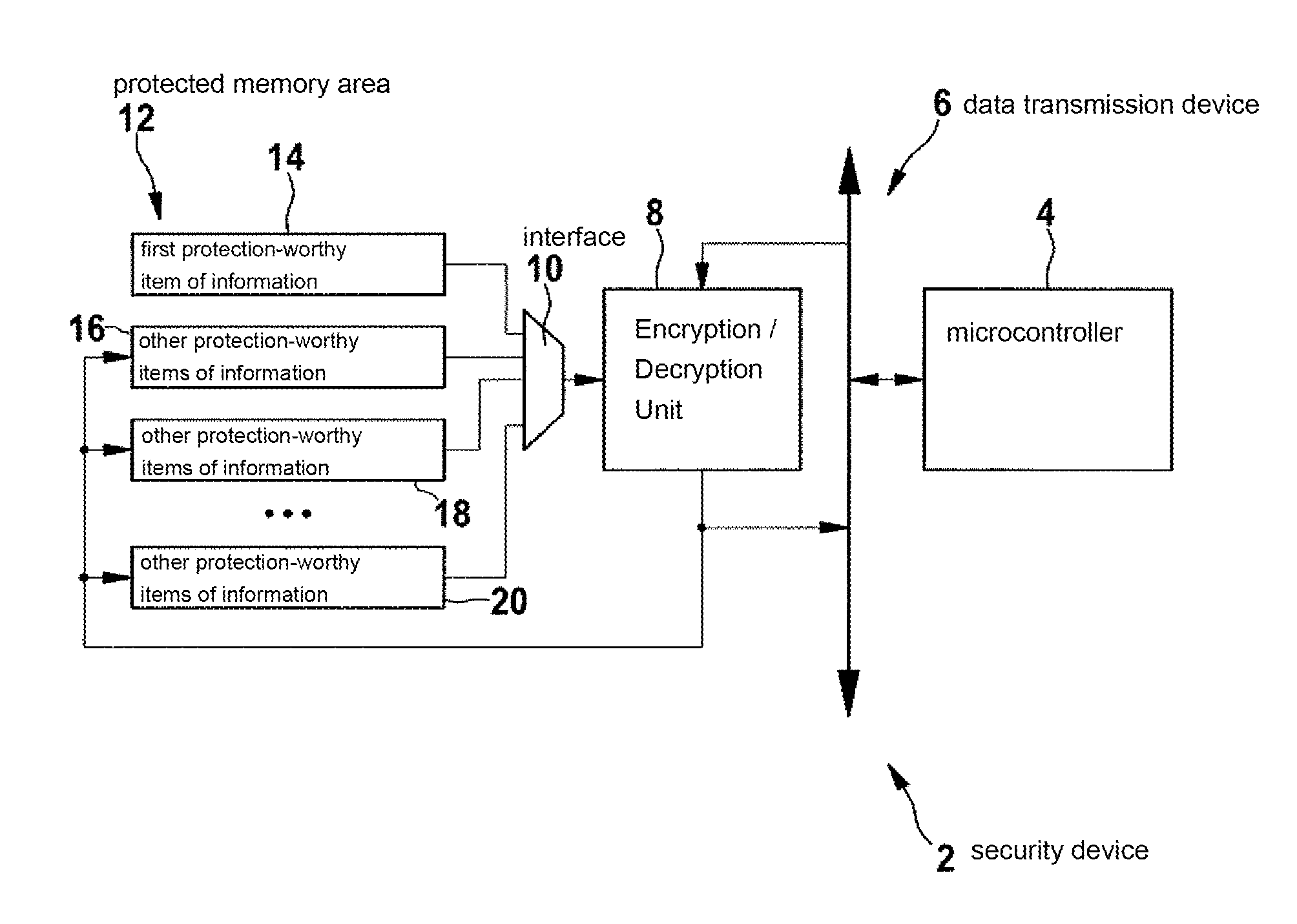 Method for operating a security device