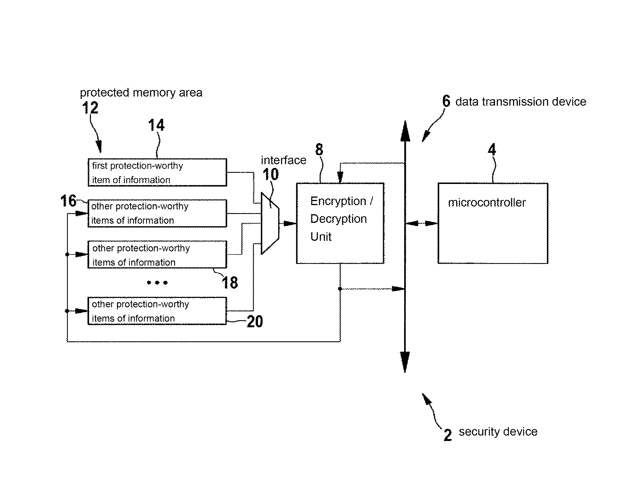 Method for operating a security device