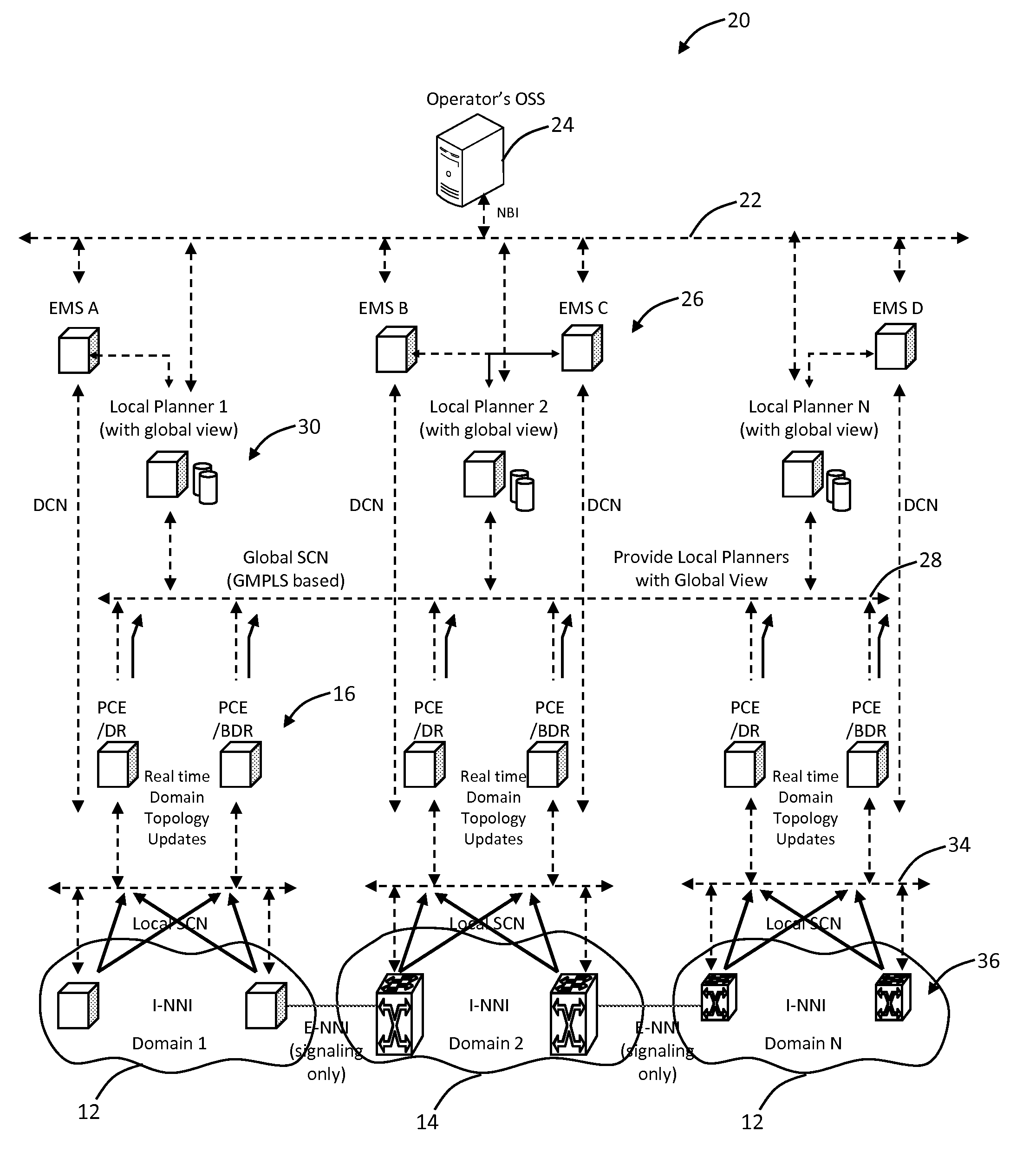 Distributed network planning systems and methods