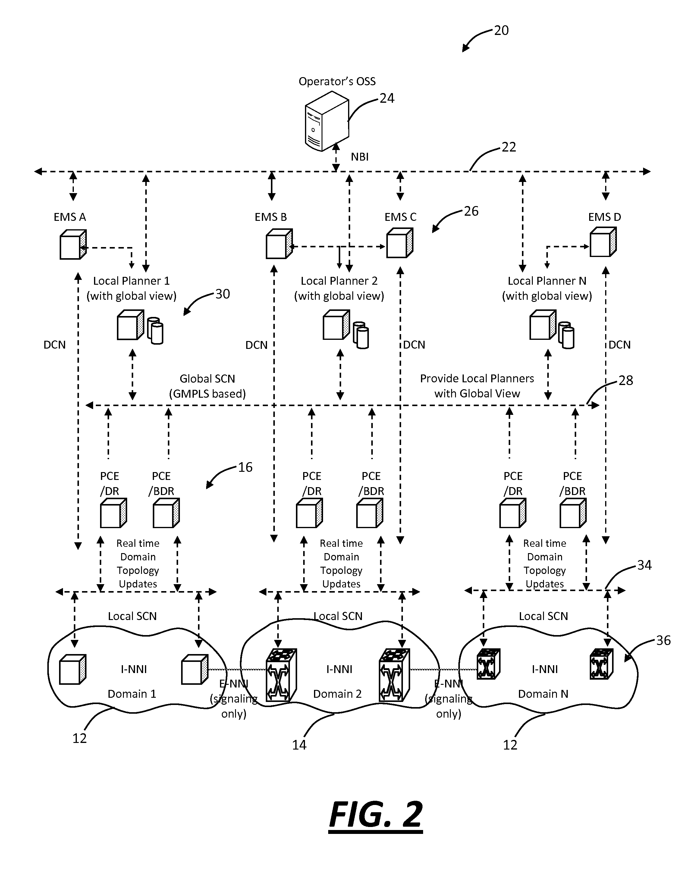 Distributed network planning systems and methods