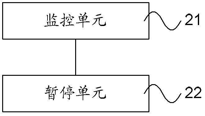 Method and device for realizing service isolation in cloud computing system, and cloud server